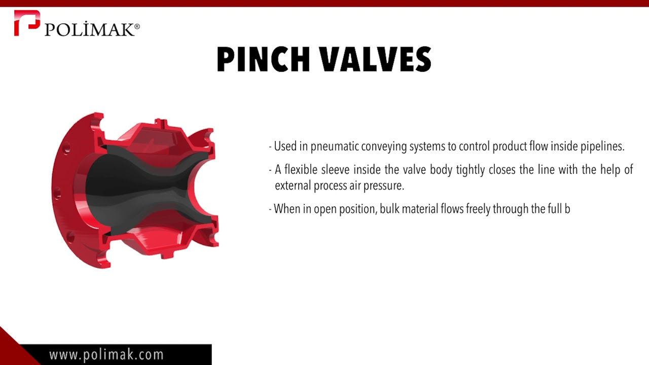 Polimak Pinch Valves
