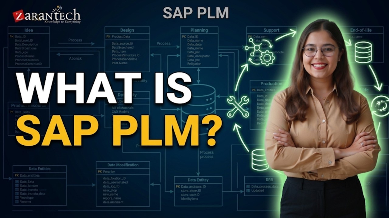Introduction to SAP PLM for Process Industries Training | ZaranTech