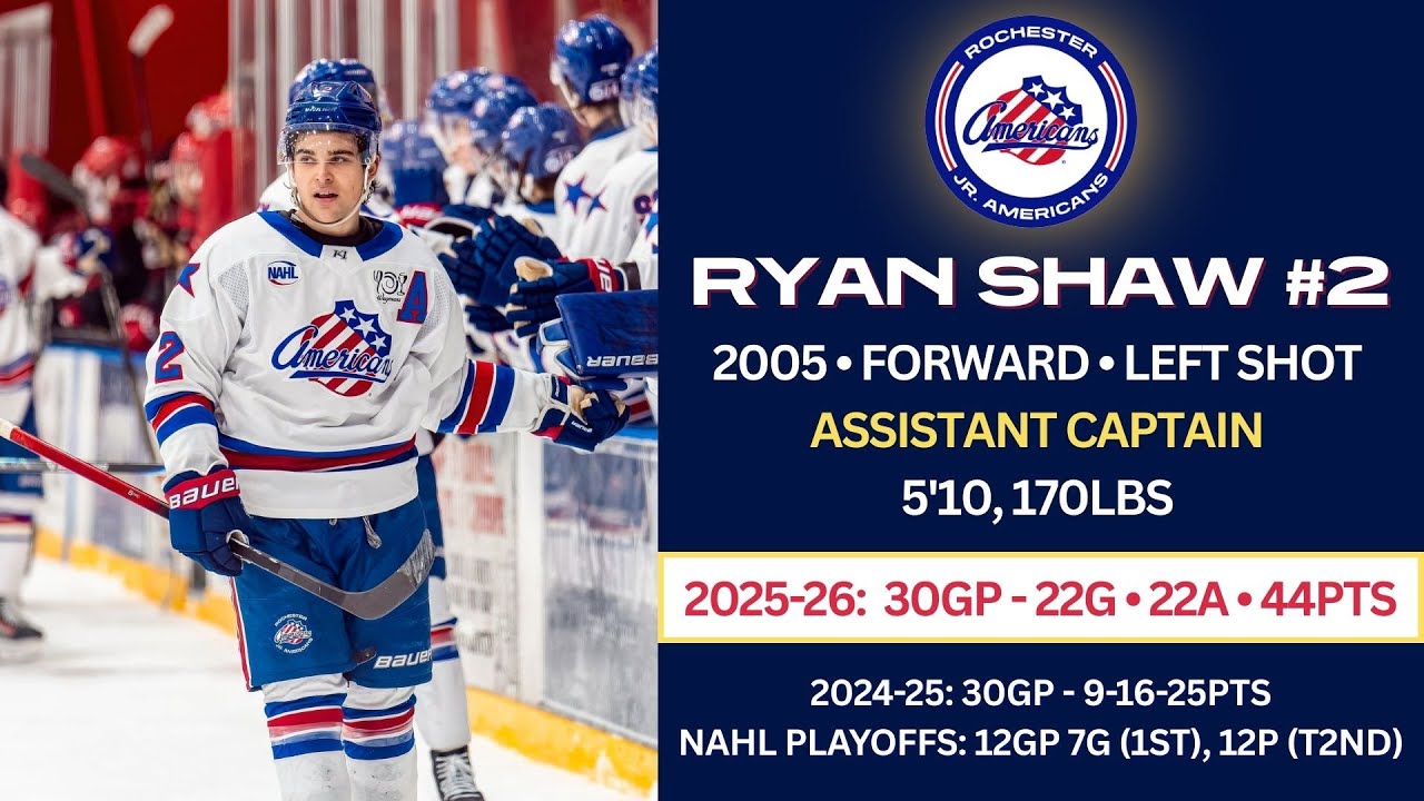 Ryan Shaw - Rochester Jr. Americans #2 (2005, LHF) - 2025-26 Game Impact