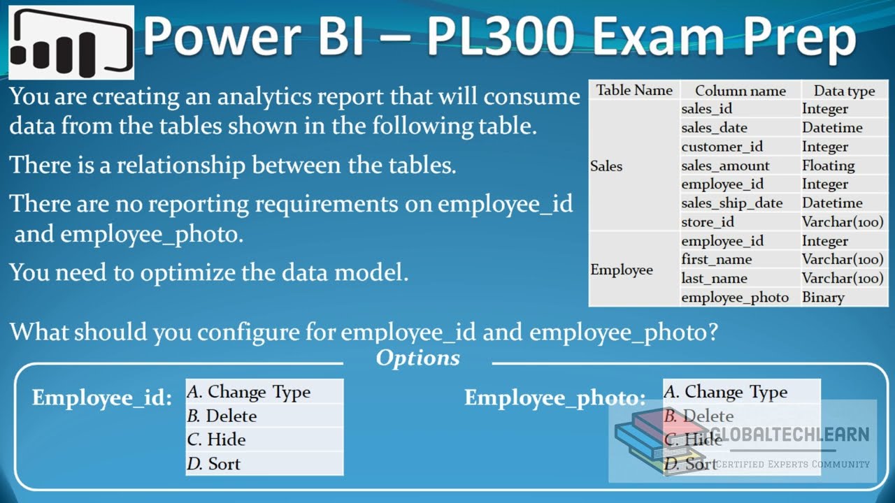 PL 300 : Q67 - Power BI Optimize Model for Sales and Employee Data