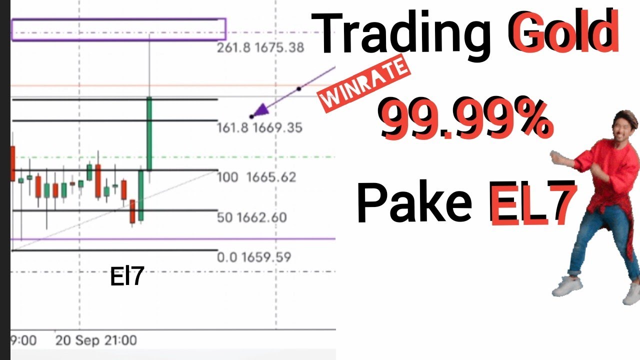gold trading