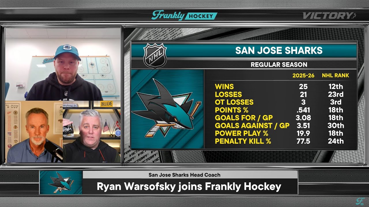 Sharks coach Ryan Warsofsky joins the show | Frankly Hockey
