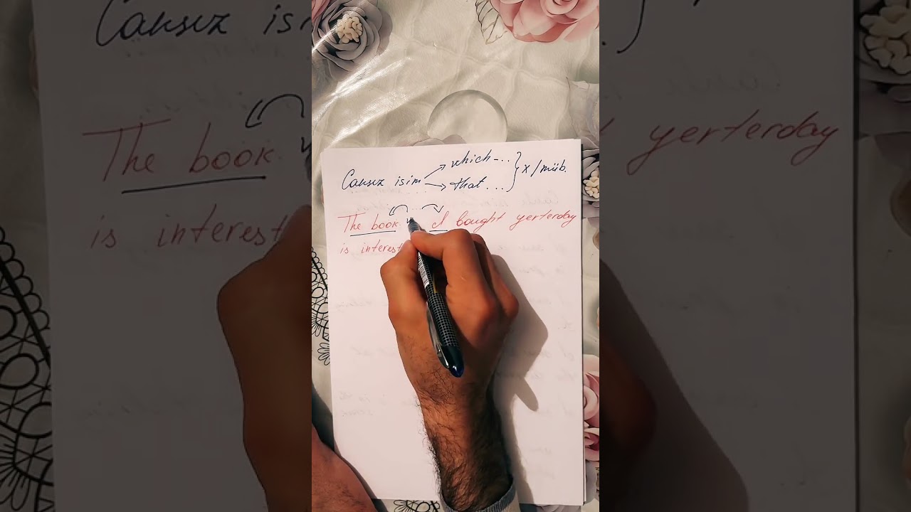 2025 buraxılış İngilis dili (Pronoun, Passive Voice izahları)