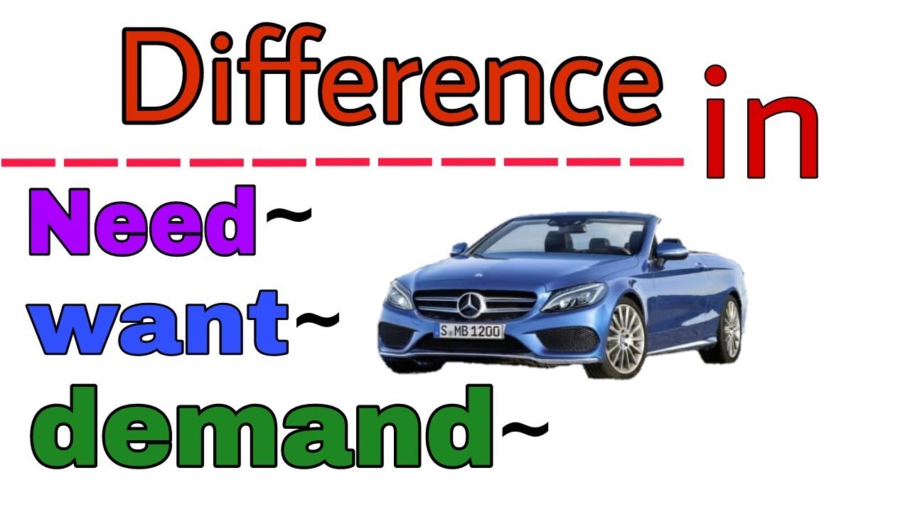 Difference between  NEED, WANT and DEMAND