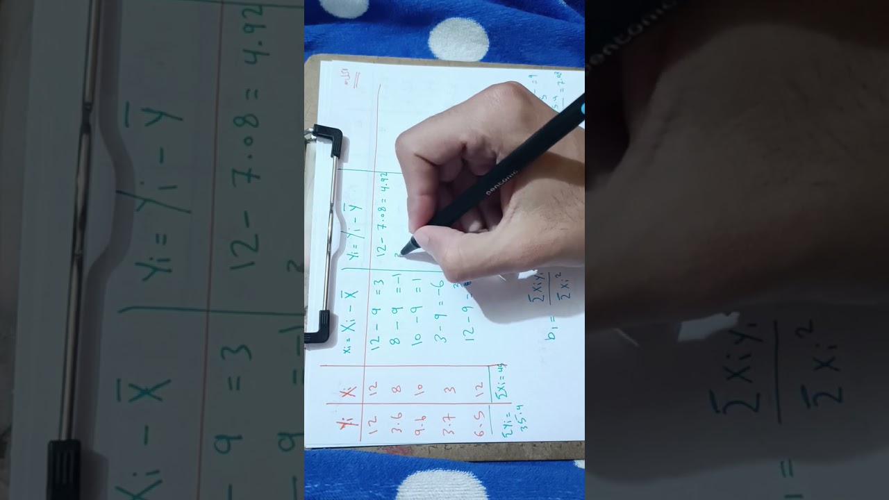 اقتصاد قياسي/ طريقة الانحرافات