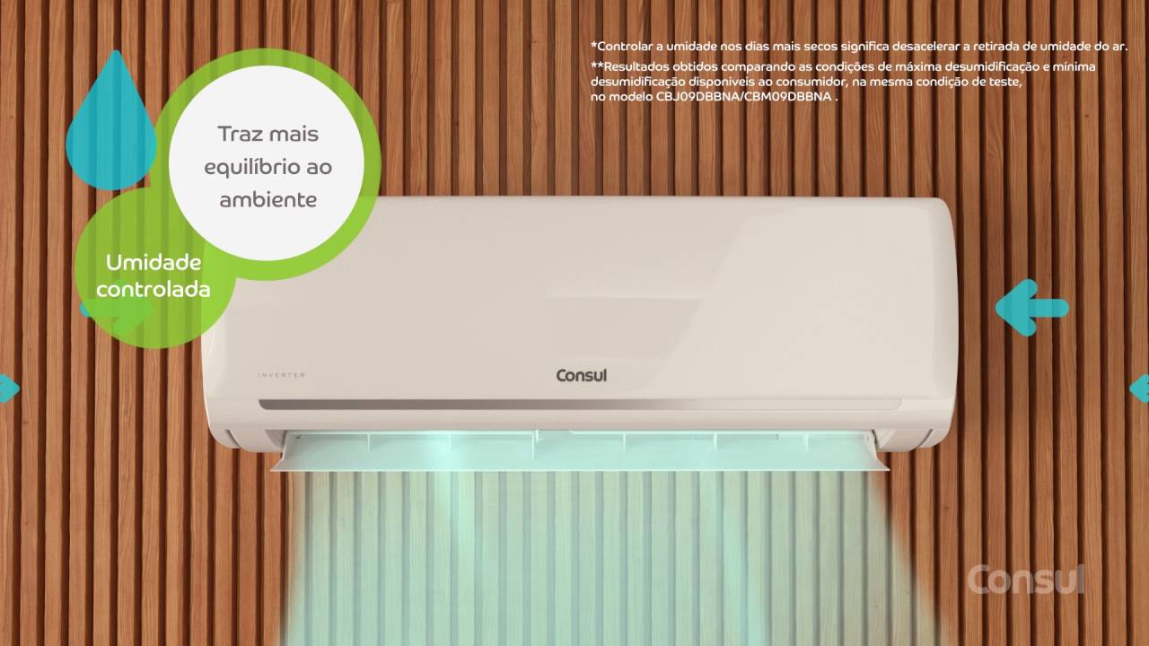 Ar-Condicionado Split Consul Inverter