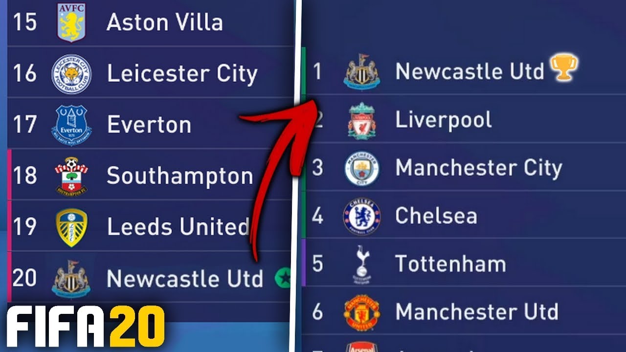 RECONSTRUINDO O NEWCASTLE UTD. | FIFA Experimento