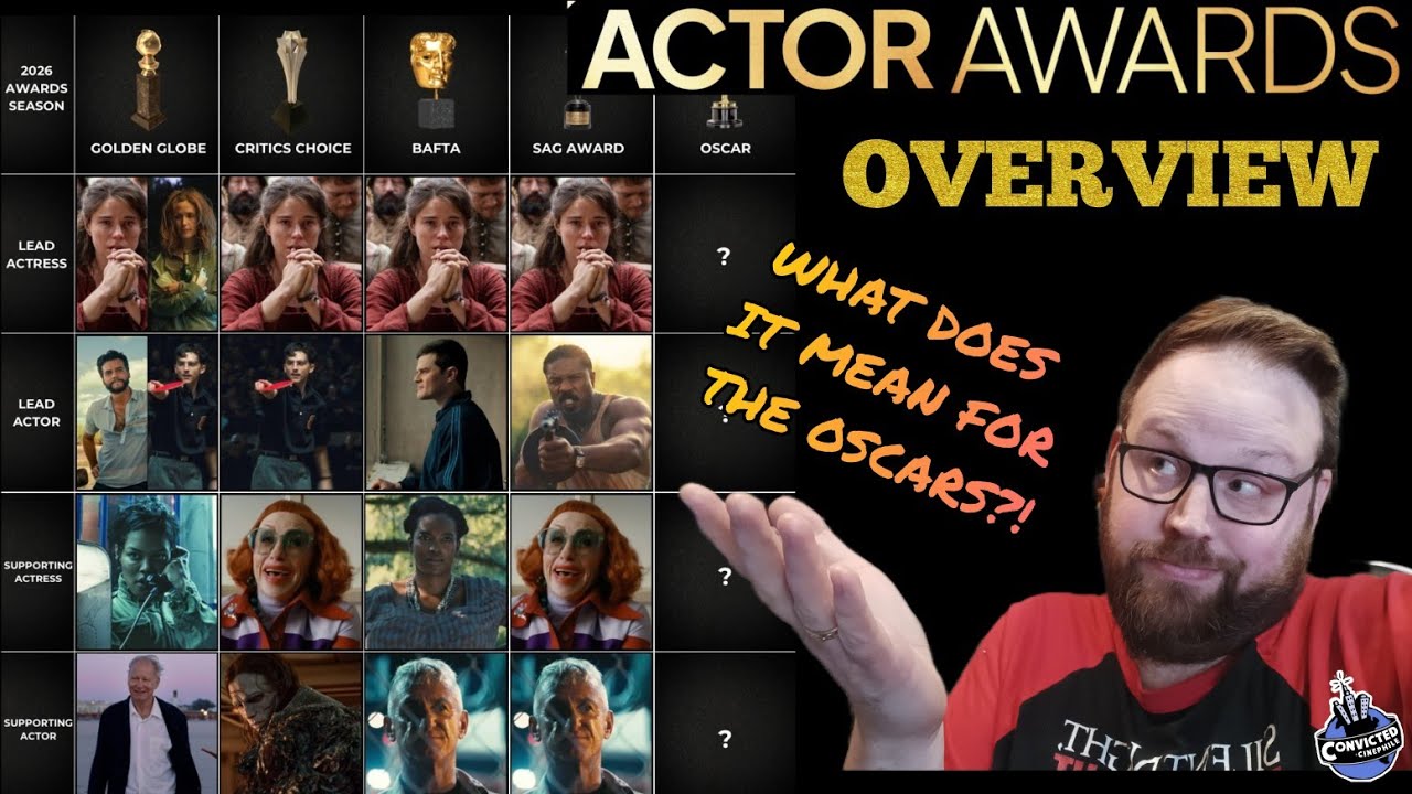 LET'S TALK ABOUT THE ACTING CATEGORIES! - ACTOR AWARDS SHAKE-UP!