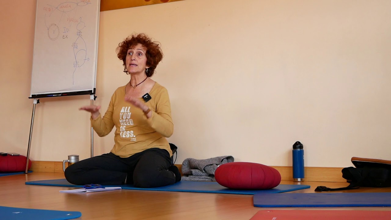Estudio de Yoga Sûtra con Grazia Suffriti: Sûtra II.50 (Pranayama)