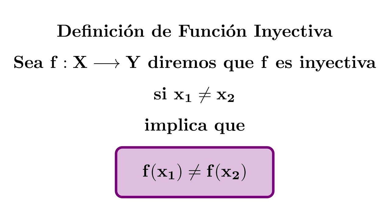 Definición de Función Inyectiva y Ejemplos Curso de Álgebra Superior