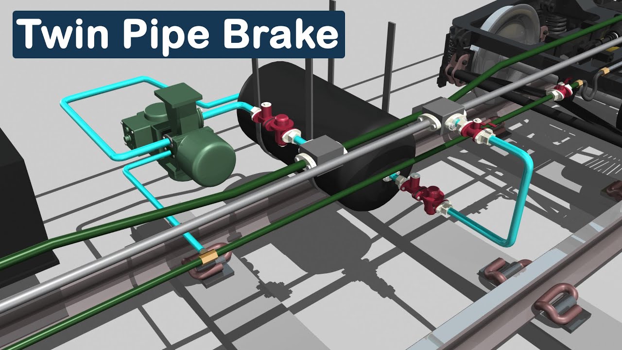 Understanding the Twin-Pipe Brake system | train brake system