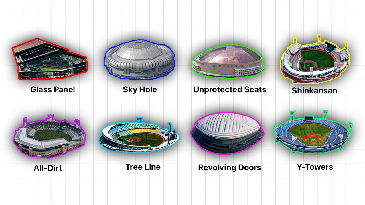 The Features of EVERY NPB Ballpark Explained in 12 Minutes