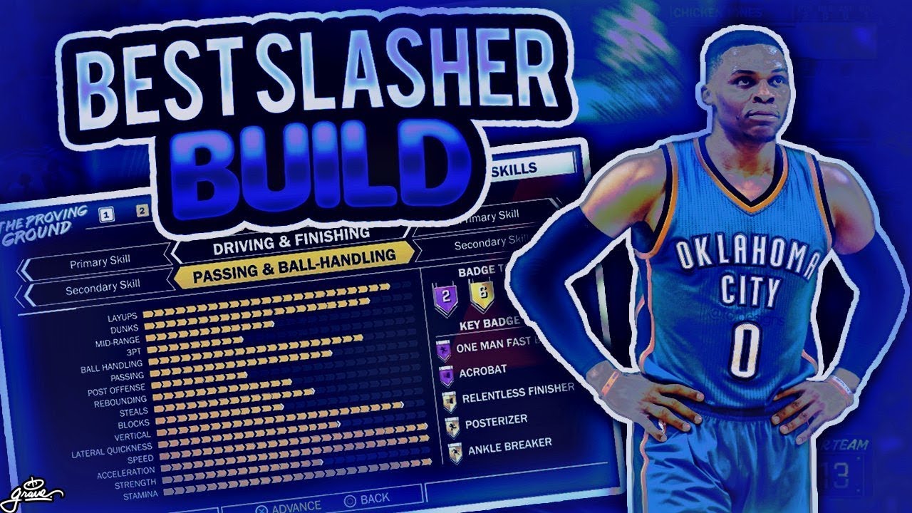 NBA 2K18 RUSSELL WESTBROOK BUILD! BEST SLASHER BUILD NBA 2K18! BEST DUNKING BUILD NBA 2K18!