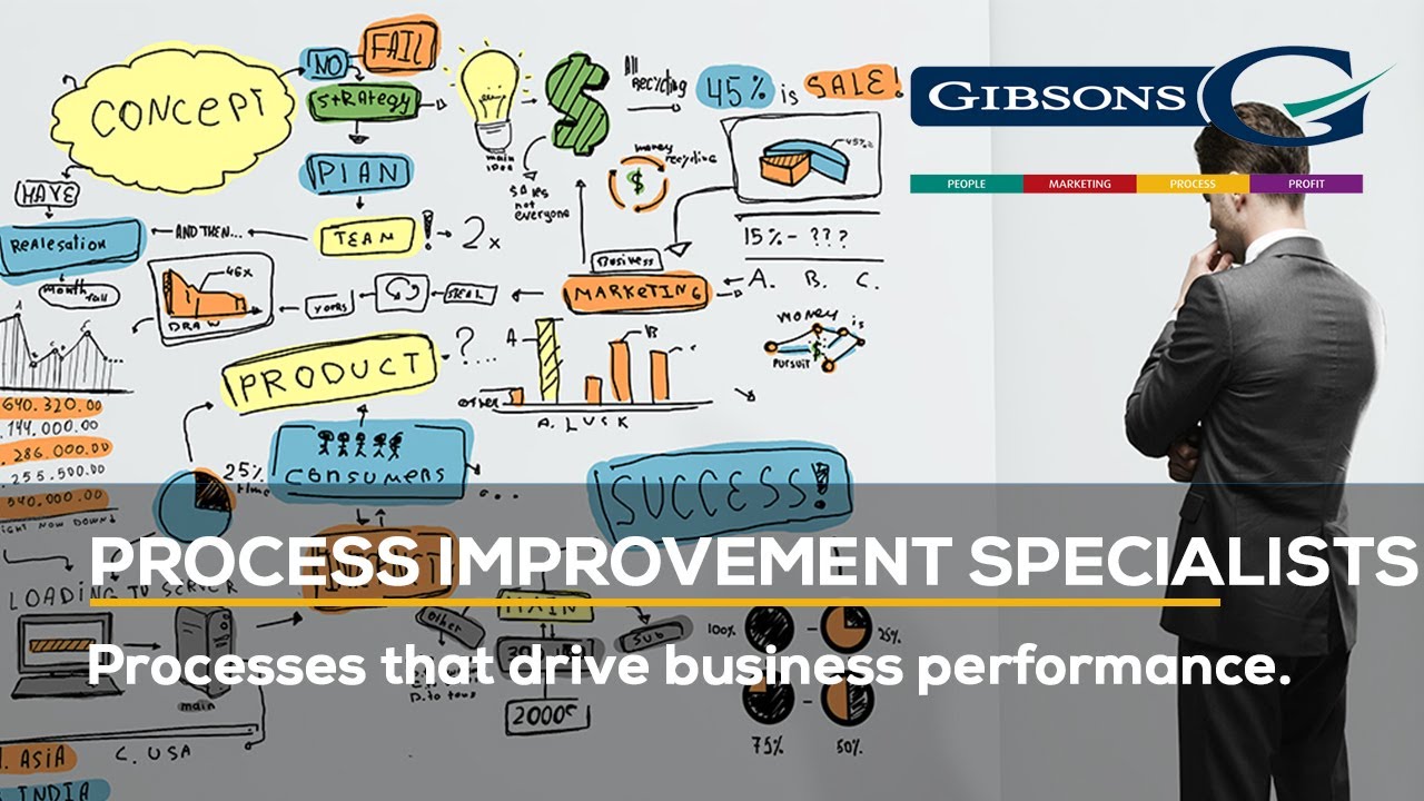 Business Process Improvement Specialists - Improve your operational effectiveness