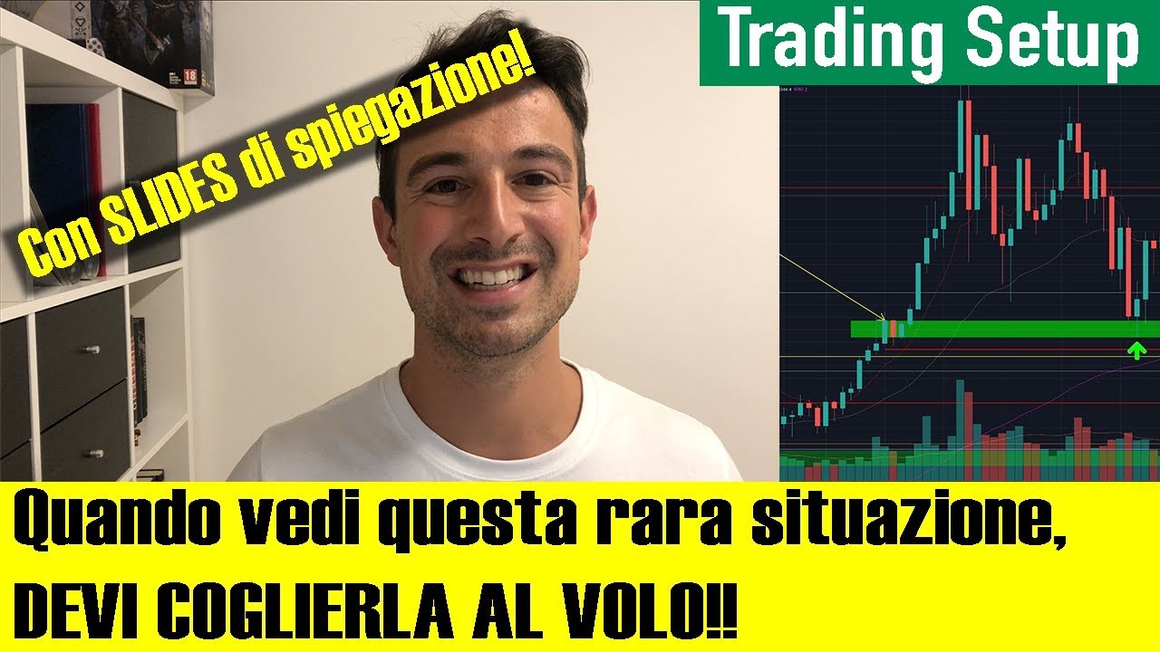 Bitcoin - Come individuare i SUPPORTI e RESISTENZE più FORTI e Strategia di Trading