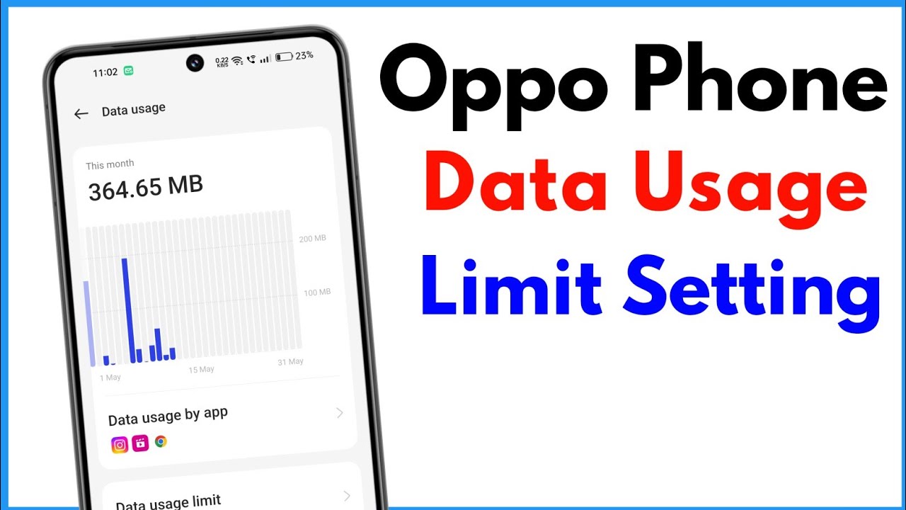Data Usage Limit Setting Oppo | How To Set Data Usage Limit In Oppo Phone