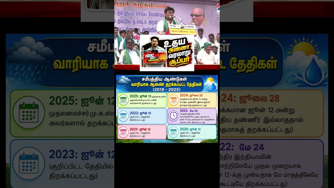 #dmk #genz #shorts #trending