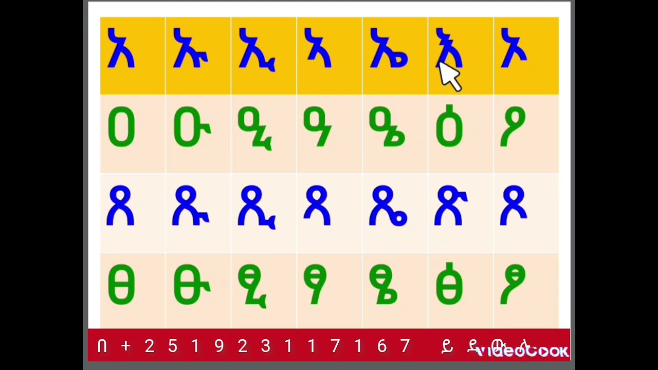 የአማርኛ ሞክሼ ፊደላት 
