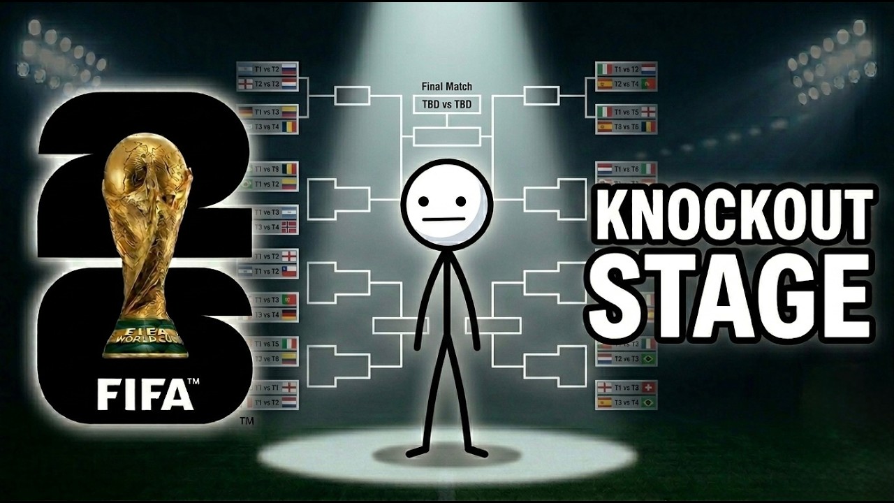 World Cup Knockout Stage Explained In 3 Minutes.