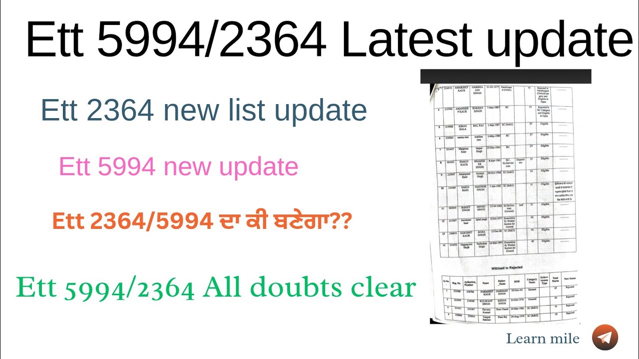ETT 5994 latest update || ETT 2364 new update ||
