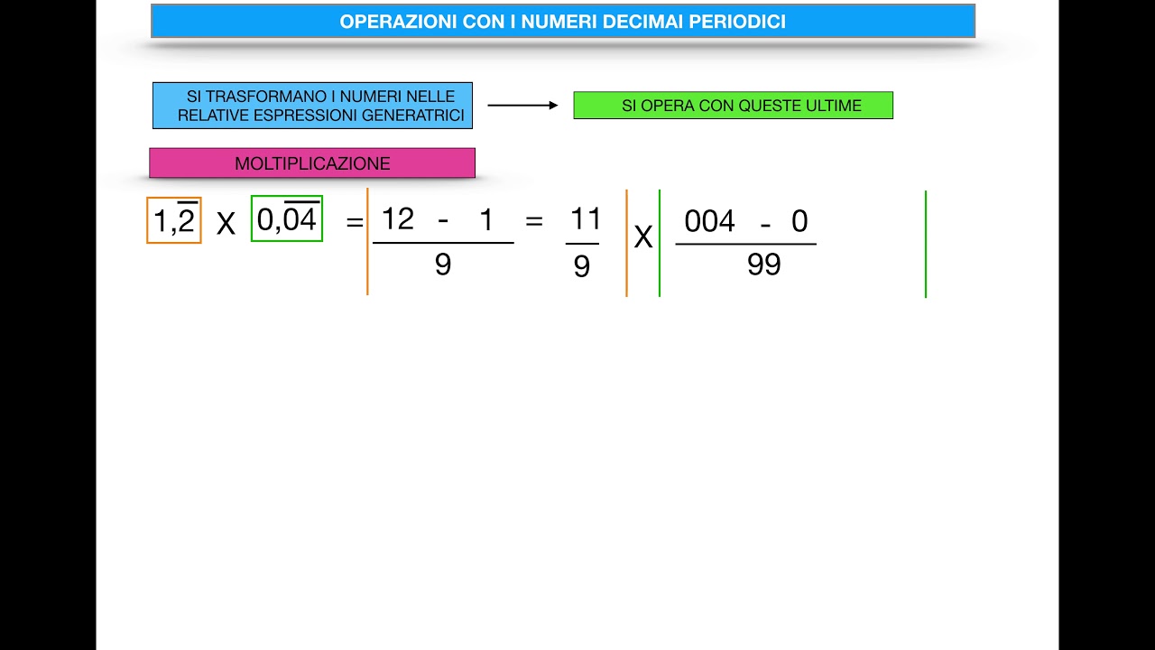 7. MATEMATICA OPERAZIONI CON NUMERI DECIMALI PERIODICI