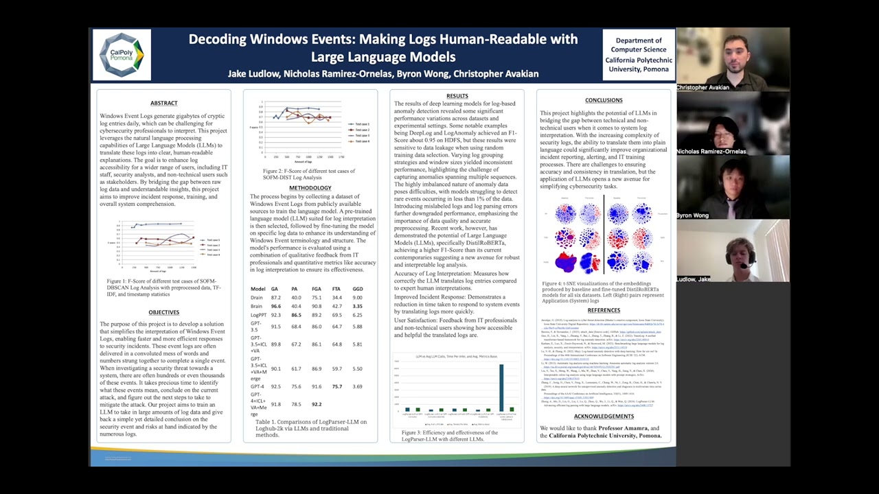 Decoding Windows Events, Making Logs Human Readable with LLMs - Christopher Avakian CSAF 2024