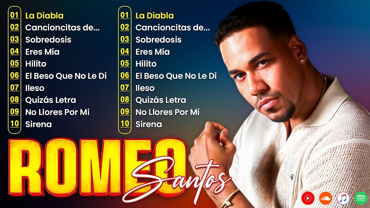 Romeo Santos Grandes Exitos Mix  Romeo Santos Formula Vol 3  Romeo Santos Grandes Exitos
