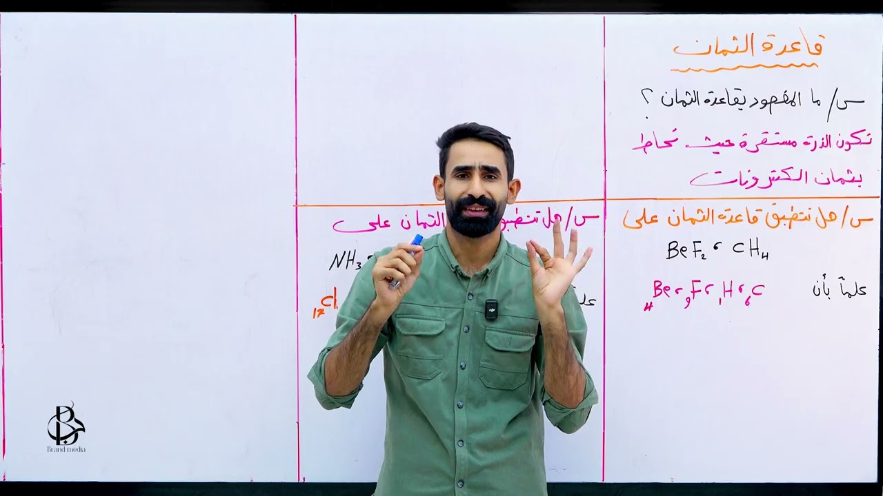 كيمياء الخامس علمي _الفصل الثاني _المحاضرة 2  (رمز لويس وقاعدة الثمان)