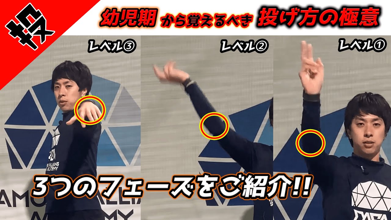 【投げ方の極意】幼児期から覚えるべき上半身の動きとは？｜野球初心者投げ方基本編｜DASABaseBall