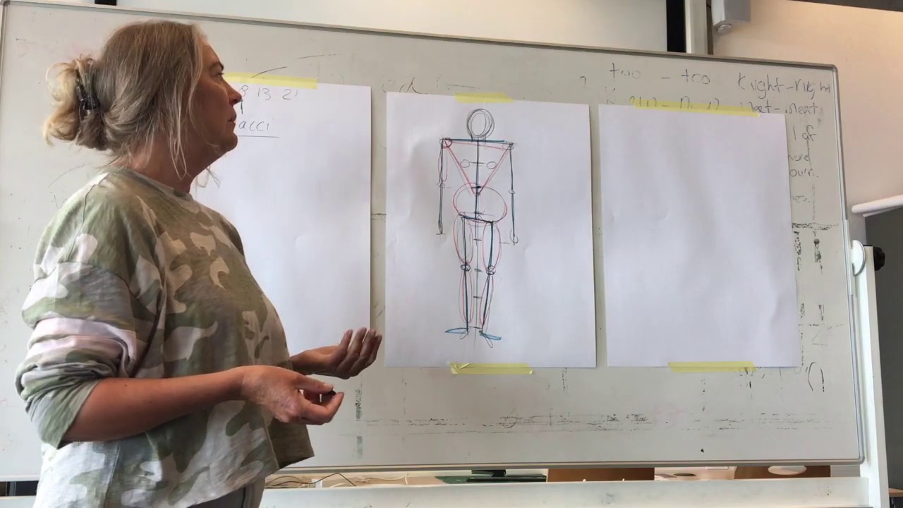 GLR modeltekenen klassikale uitleg deel 1