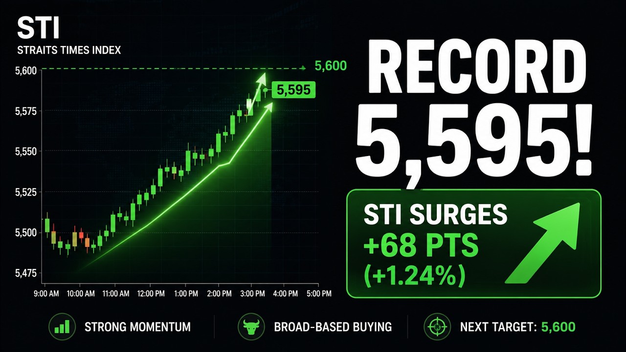 SGX Explosive Surge: STI Hits 5,595 As Big Banks & Tech Stocks Rocket!