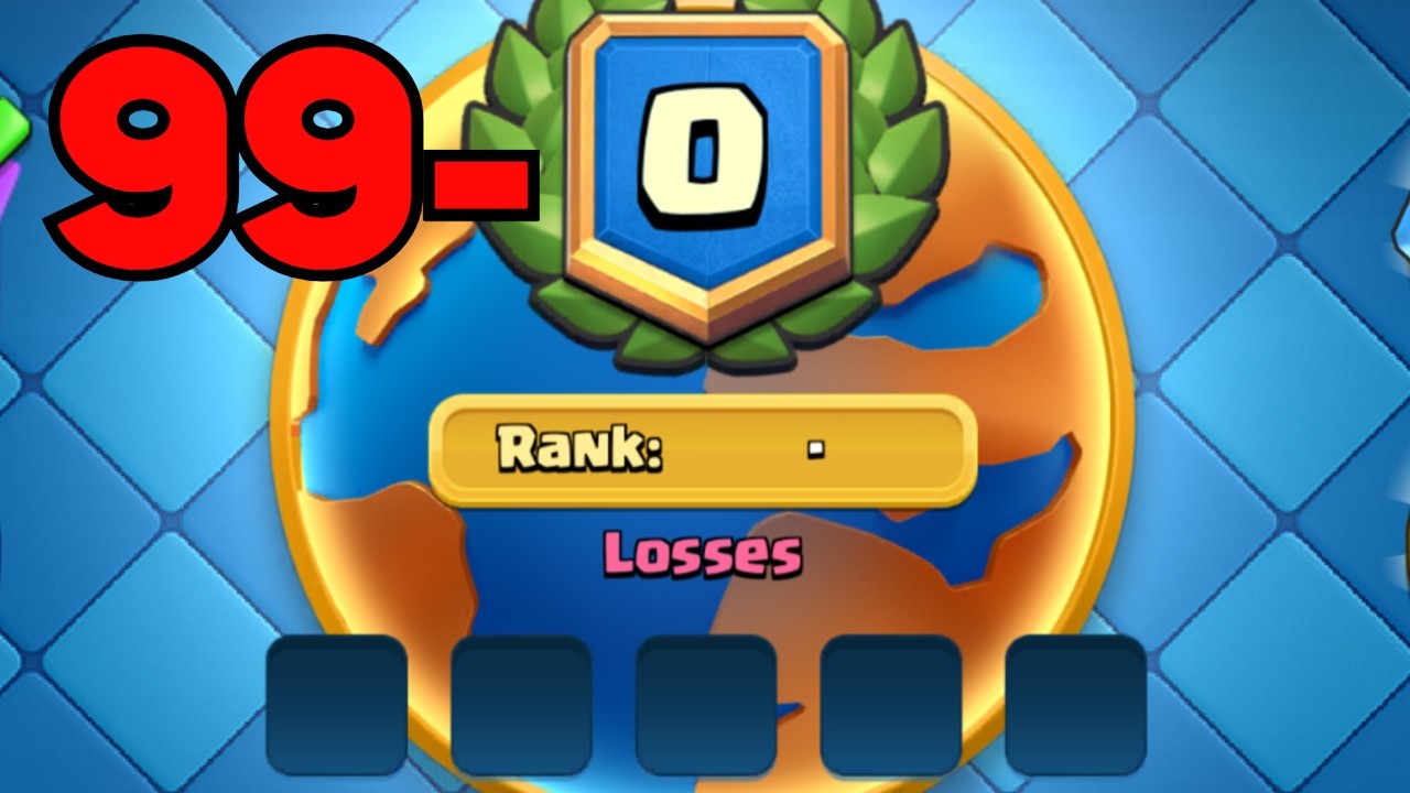 Global Tournament MINER CYCLE TIME