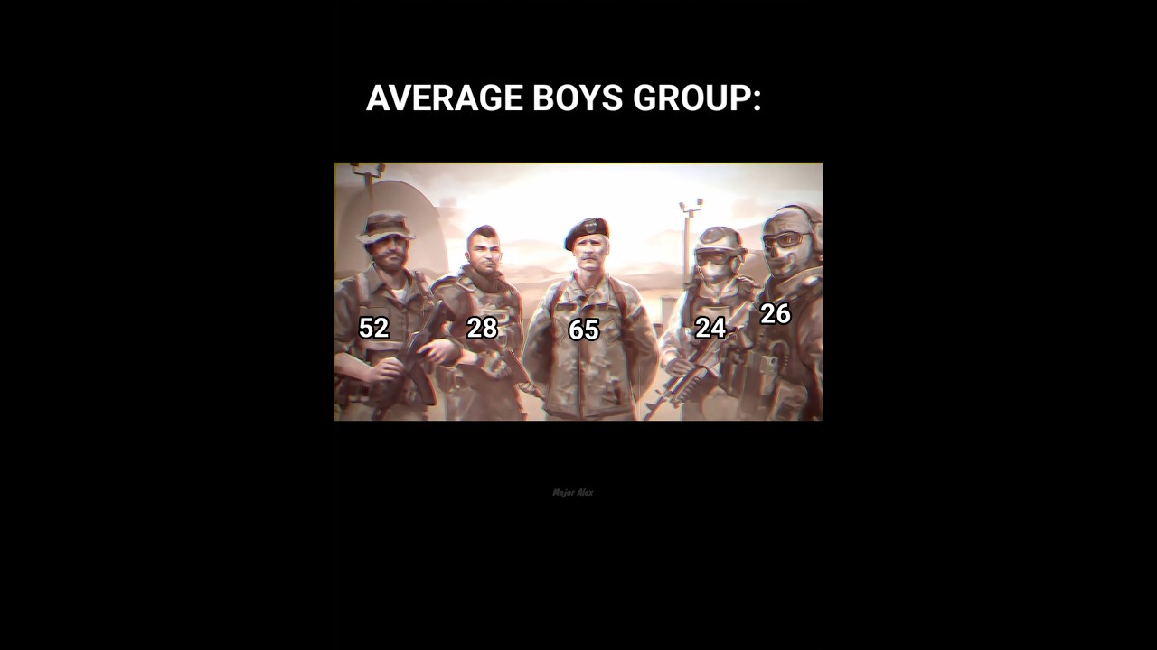 Average Boys Group Meme 😎😂 ft Taskforce 141 #shorts #cod #modernwarfare