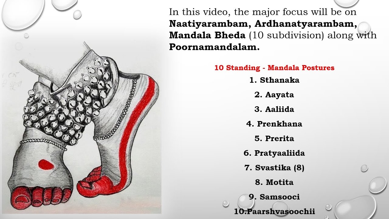 BHARATANATYAM- MANDALA BHEDA (10) Detailed description, Shlokam from Abhinayadarpanam (260,261)
