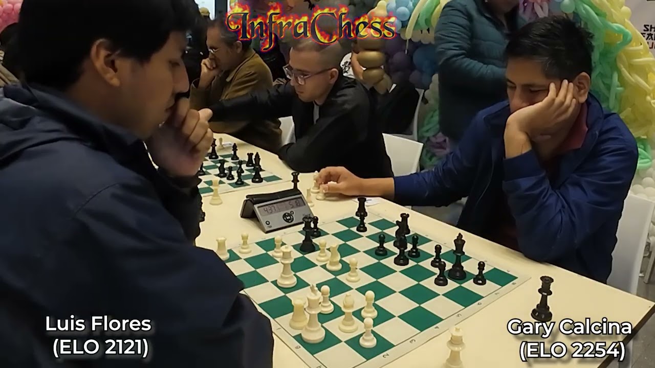 Necesito más tiempo Jefe - Luis Flores (ELO 2121) vs Gary Calcina (ELO 2254)