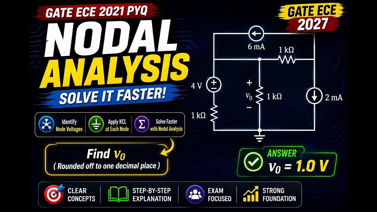 GATE ECE 2021 PYQ Using Nodal Analysis | Solve It Faster!