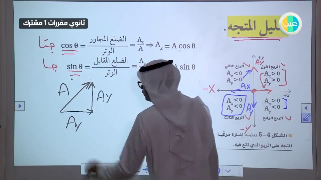 دروس عين  مركبات المتجهات – الفيزياء 1 – مقررات أول ثانوي مشترك 1