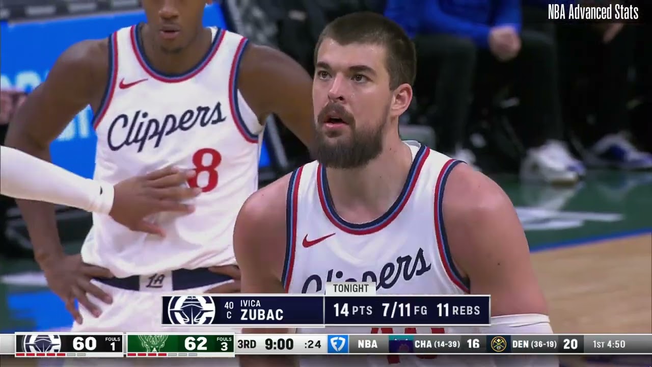 Ivica Zubac 20 pts 15 reb 4 blk vs Milwaukee Bucks | 2025-02-20
