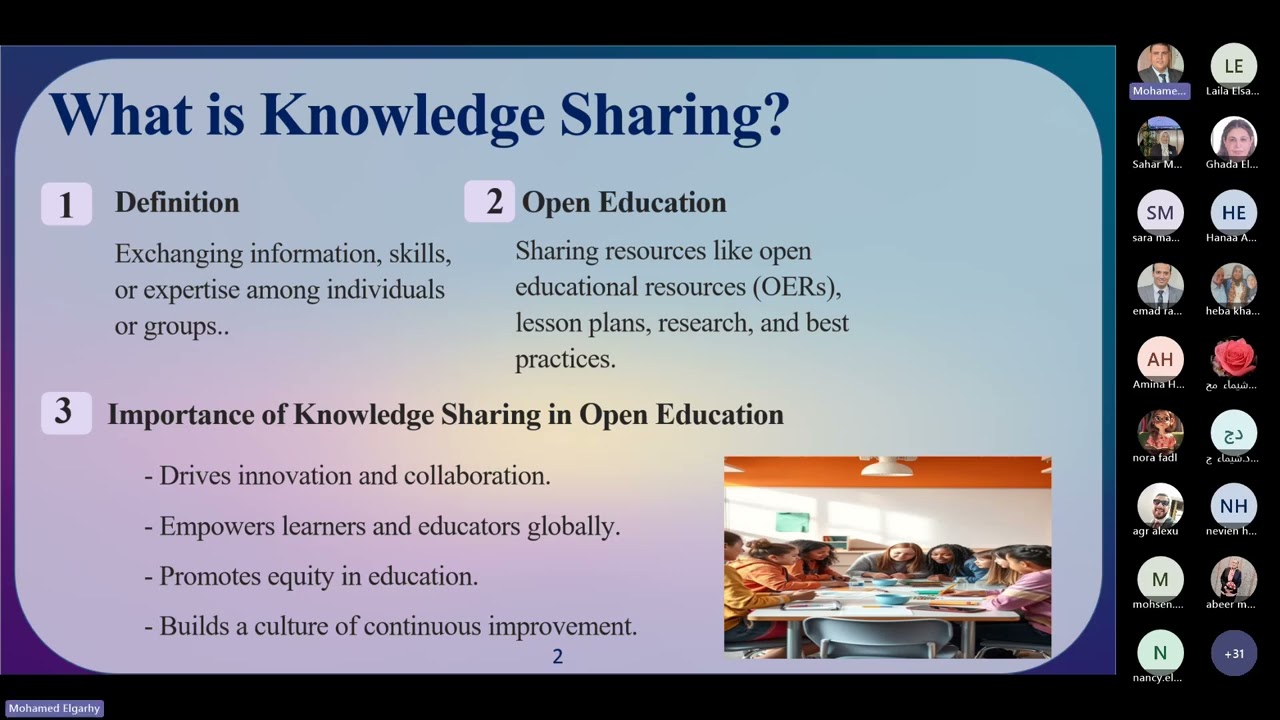 To Share or not Share  That is the Question In Education (Dr. Mohamed El Garhy)