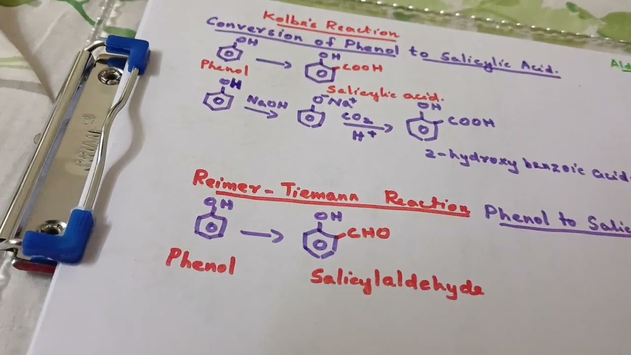 +2 Board examination prep: Kolbe's reaction and Reimer Tiemann reaction. 