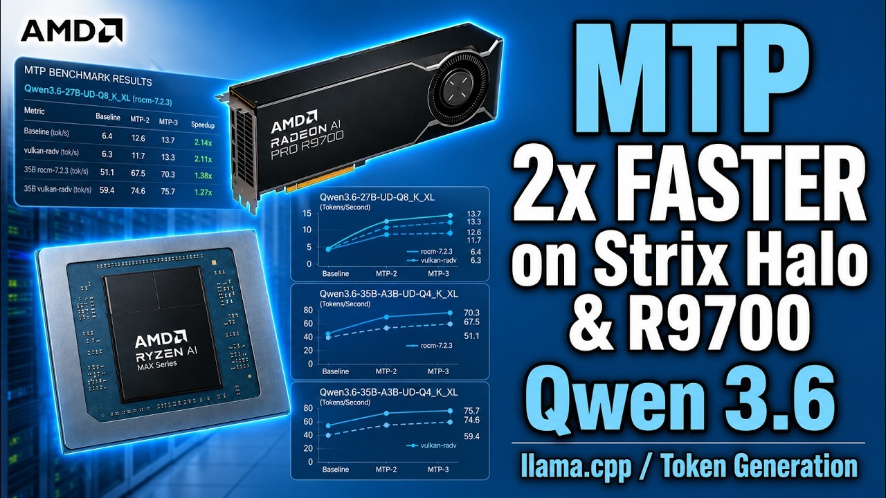 MTP (Multi-Token Prediction): ускорение генерации токенов в 2 раза на AMD Strix Halo и Radeon 970...