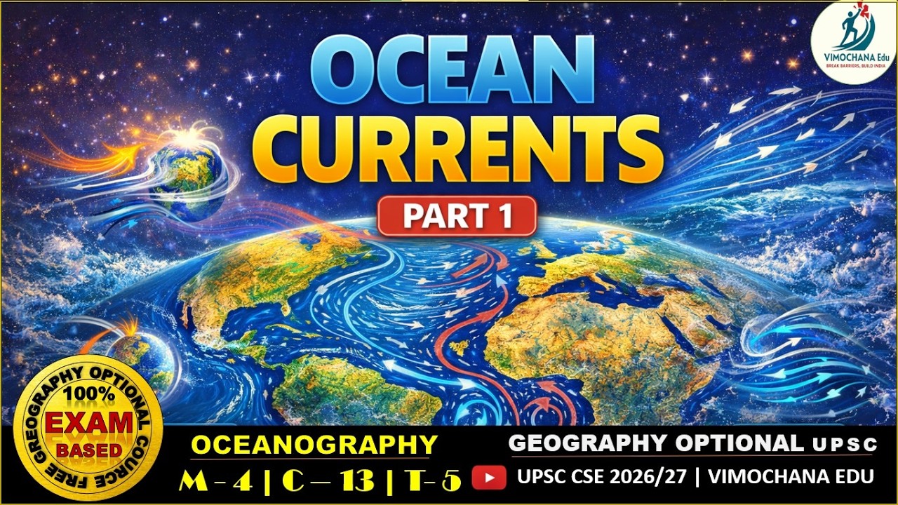 Ocean Currents | Basics, Origin & Classification | Ekman Transport | UPSC Geography Optional