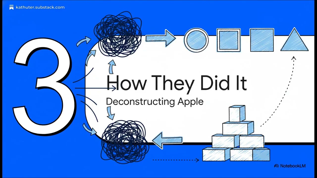 The Power of Simplicity