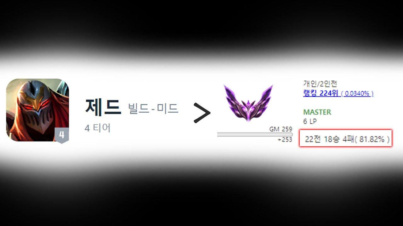 제드가 안좋을때 폼은 절정인 사람