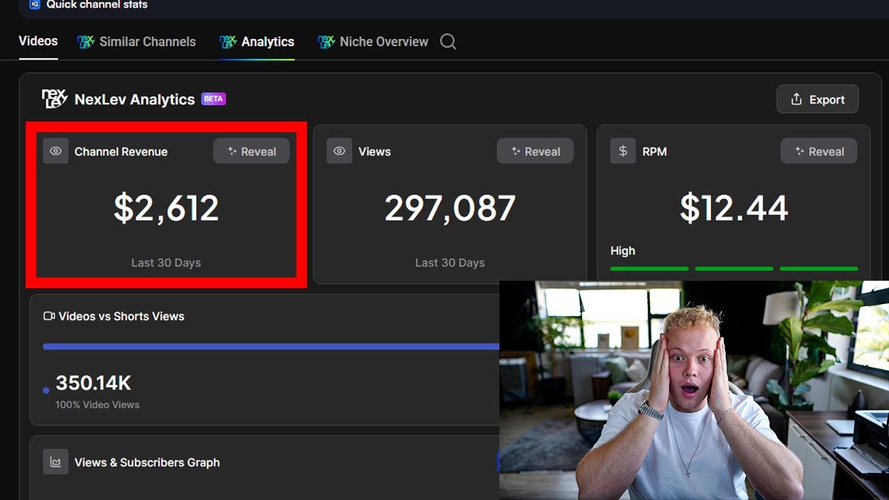 I Found a Faceless Niche With Zero Competition ($0 - $2k in 10 days)