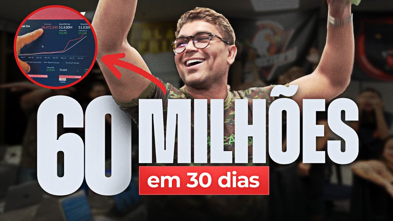 20 ANOS DE CONHECIMENTO SOBRE LIDERANÇA EM 15 MINUTOS