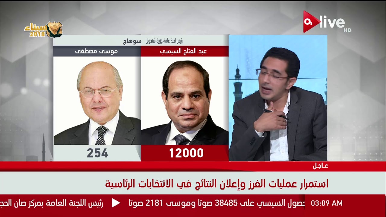 الانتخابات الرئاسية - تعليق أكرم ألفي على المؤشرات الأولية لنتائج انتخابات الرئاسة المصرية بالأرقام