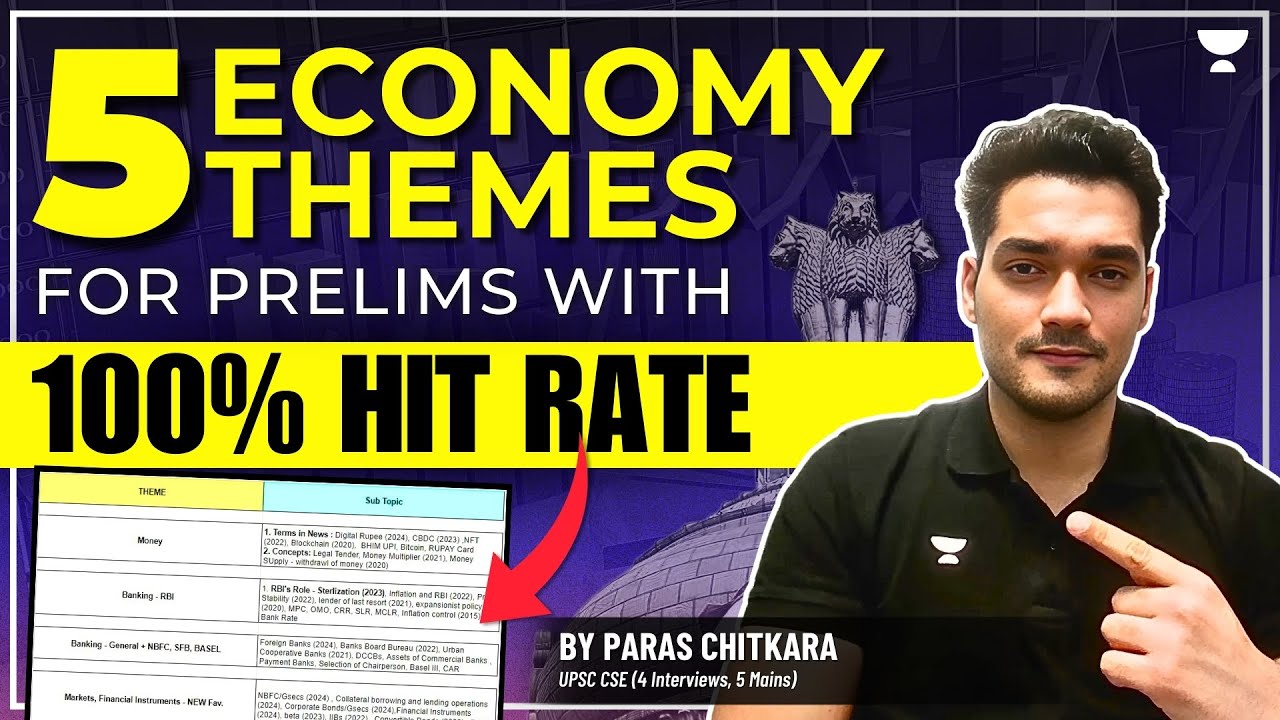 Top 5 ECONOMY Themes: 100% Hit Rate Guaranteed! You Can't Miss for UPSC Prelims | Paras Chitkara