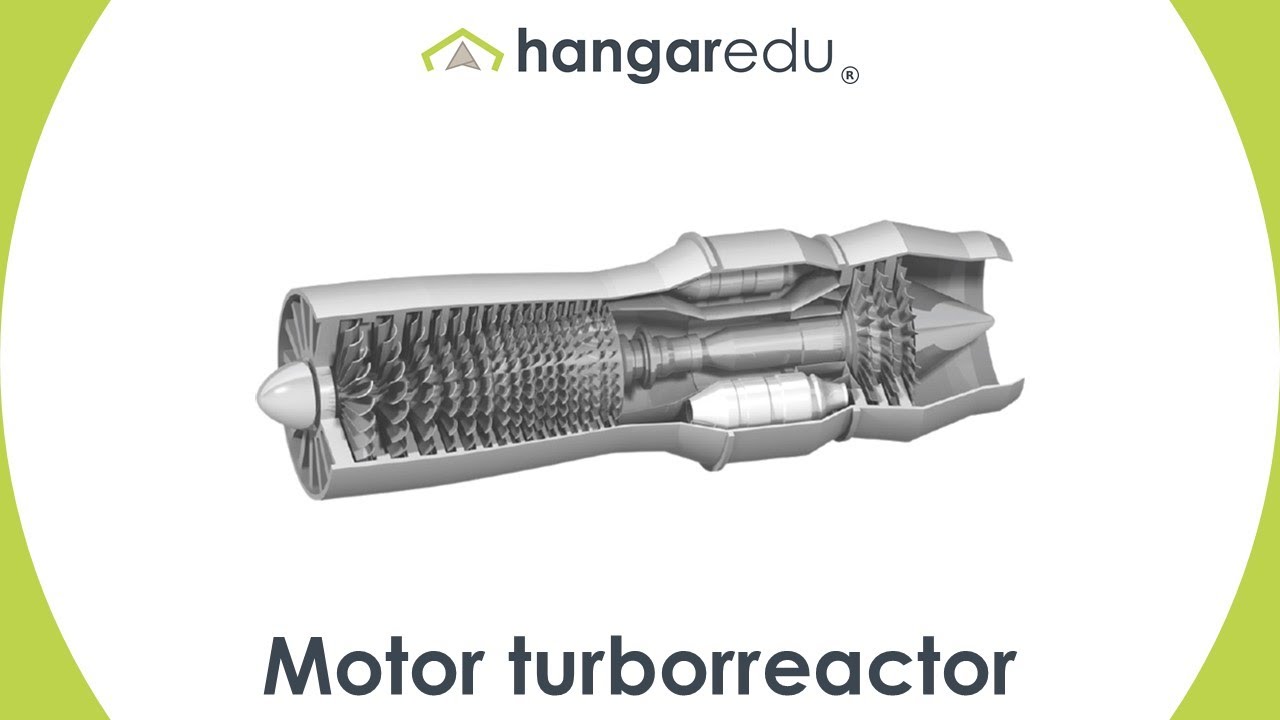 Sistemas de Propulsión: Turborreactor (Turbojet) - Motor de Turbina de Gas de Ciclo Brayton