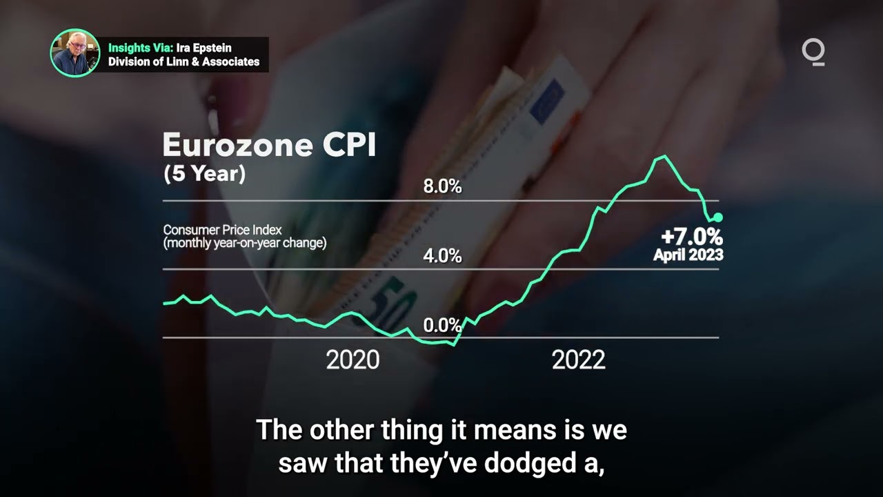 Could Sticky Inflation Force the ECB&rsquo;s Hand?